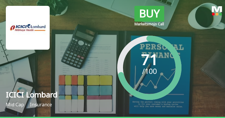 ICICI Lombard General Insurance Company Ltd is Rated Buy
