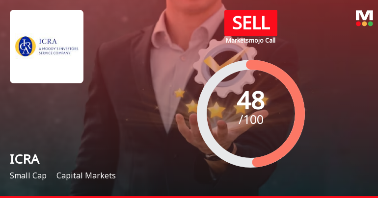 ICRA’s Evaluation Revised Amidst Mixed Financial and Market Signals