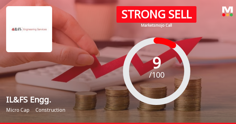 IL&FS Engg. Sees Revision in Market Assessment Amid Challenging Fundamentals