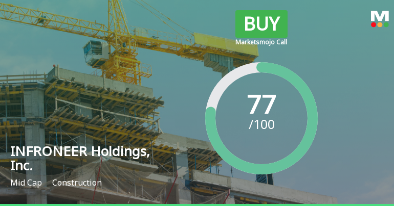 INFRONEER Holdings Reports Significant Profit Growth Amid Cost Reductions and Market Positioning