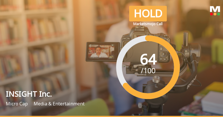 INSIGHT Inc. Adjusts Stock Evaluation Amid Key Financial Metric Changes