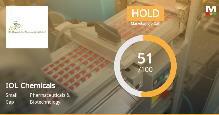 IOL Chemicals & Pharmaceuticals: Analytical Perspective Shift Reflects Mixed Financial and Technical Signals