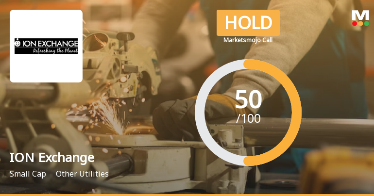 ION Exchange Sees Revision in Market Assessment Amid Mixed Financial Signals