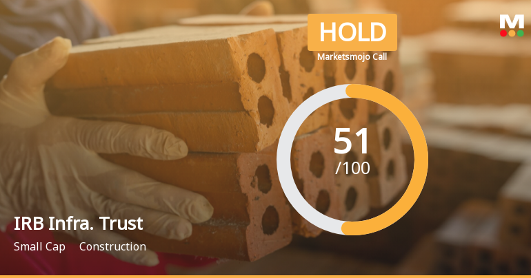 IRB Infra. Trust Sees Revision in Market Evaluation Amid Flat Returns