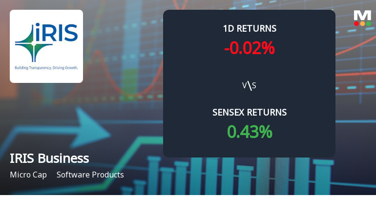 IRIS Business Services Hits Upper Circuit Amid Unprecedented Buying Interest