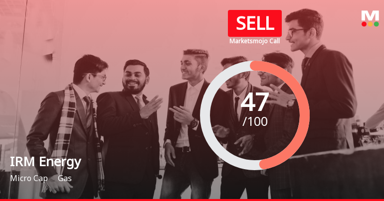 IRM Energy’s Evaluation Revised Amidst Challenging Market and Financial Trends