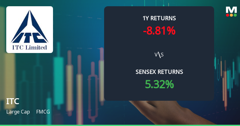ITC . Technical Momentum Shifts Amid Mixed Market Signals