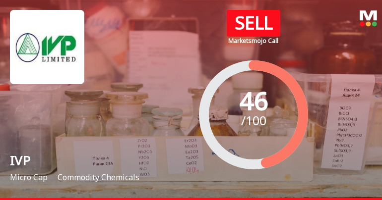 IVP Ltd Downgraded to Sell as Technical Weakness and Underperformance Weigh