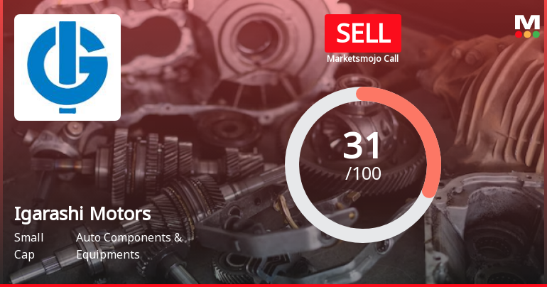 Igarashi Motors India Ltd is Rated Sell