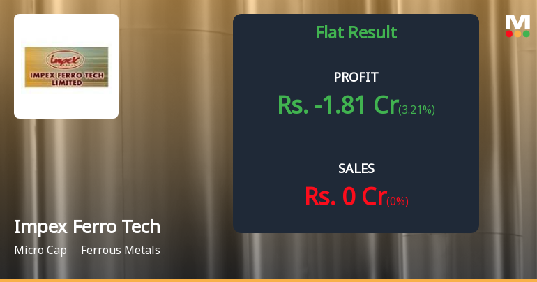 Impex Ferro Tech Q2 FY26: Operations Remain Suspended as Losses Continue to Mount