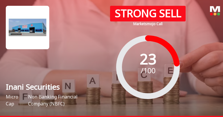 Inani Securities Sees Revision in Market Evaluation Amidst Challenging Financial Trends