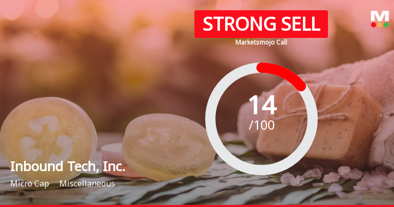 Inbound Tech Faces Financial Challenges Amid Stock Rating Downgrade and Declining Sales