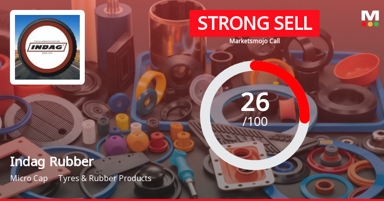 Indag Rubber’s Market Assessment Reflects Challenges Amid Technical and Financial Trends