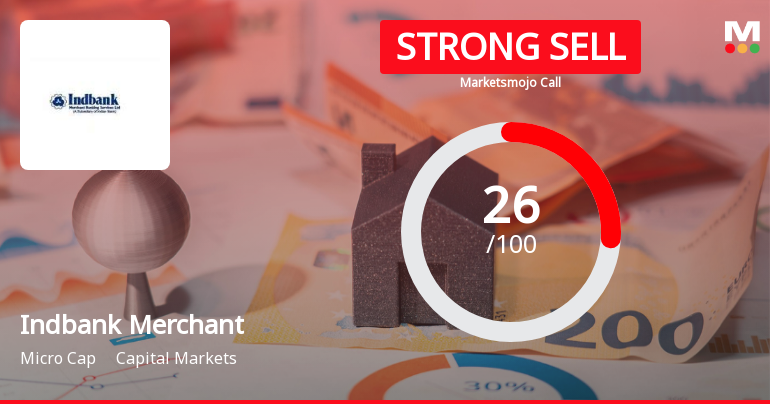 Indbank Merchant Banking Services Faces Revised Market Assessment Amid Mixed Financial and Technical Signals