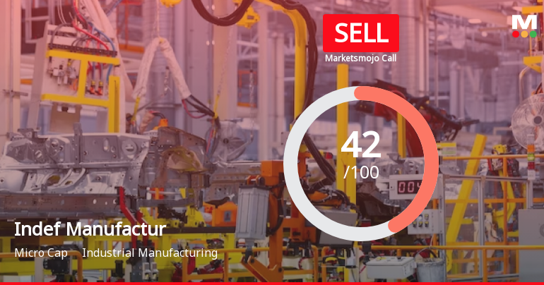 Indef Manufactur Sees Revision in Market Evaluation Amidst Mixed Financial Signals