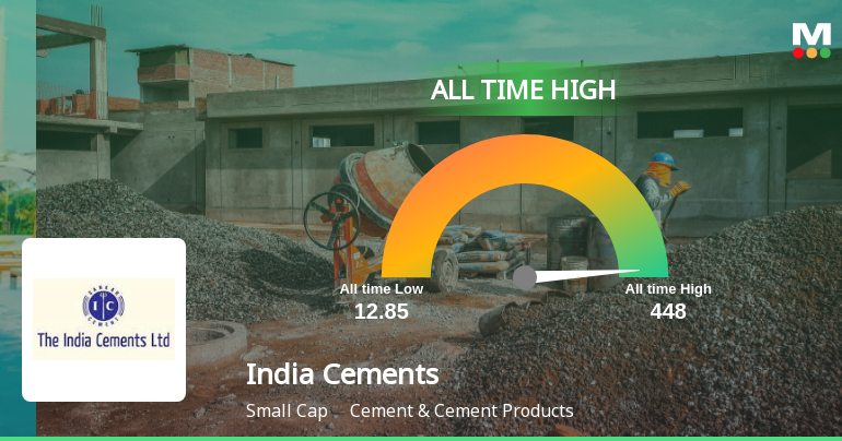 India Cements Stock Hits All-Time High at Rs.448, Marking a Significant Milestone