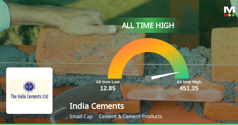 India Cements Stock Hits All-Time High of Rs.451.35, Marking a Significant Milestone