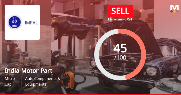 India Motor Parts & Accessories: Analytical Review Highlights Key Evaluation Shifts