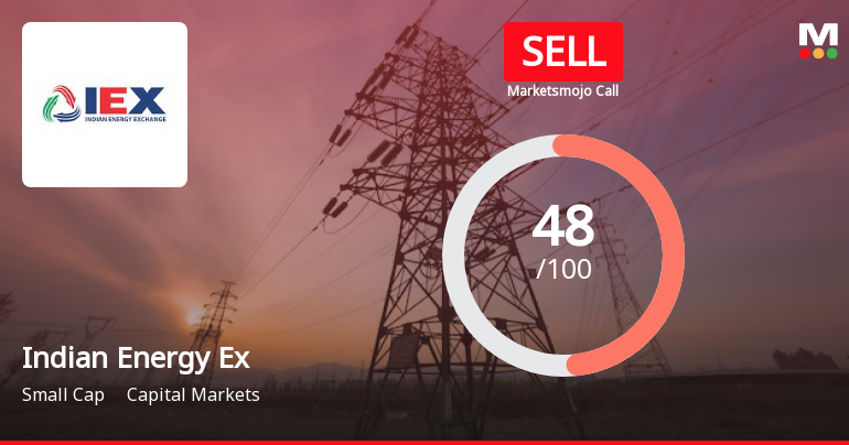 Indian Energy Ex Sees Revision in Market Assessment Amid Valuation and Performance Concerns