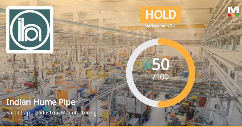 Indian Hume Pipe Company Sees Shift in Market Assessment Amid Mixed Financial and Technical Signals