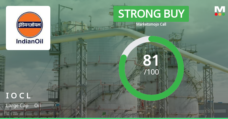 Indian Oil Corporation Ltd is Rated Strong Buy