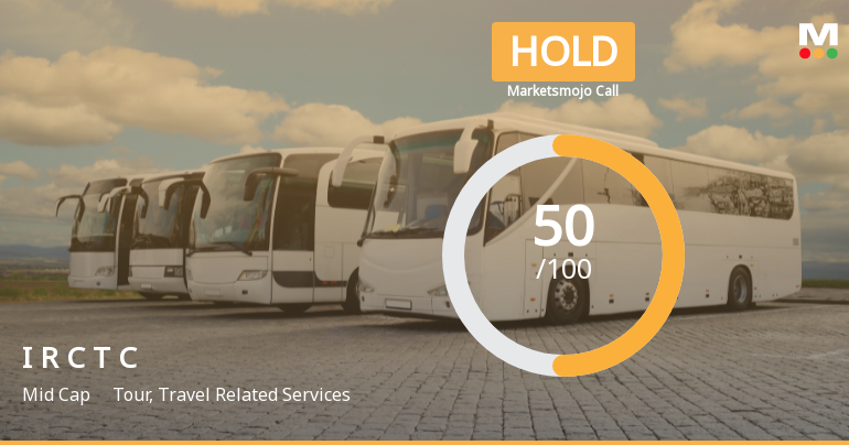 Indian Railway Catering & Tourism Corporation Sees Shift in Market Assessment Amid Mixed Financial and Technical Signals