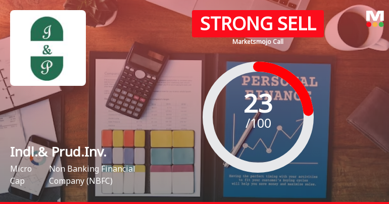 Indl.& Prud.Inv. Sees Revision in Market Evaluation Amidst Challenging Fundamentals
