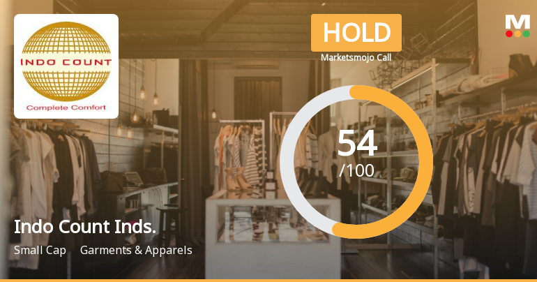Indo Count Industries Ltd Upgraded to Hold on Technical and Valuation Improvements