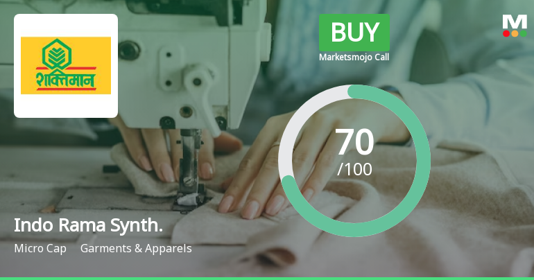 Indo Rama Synth. Sees Positive Shift in Market Evaluation Amid Strong Financials