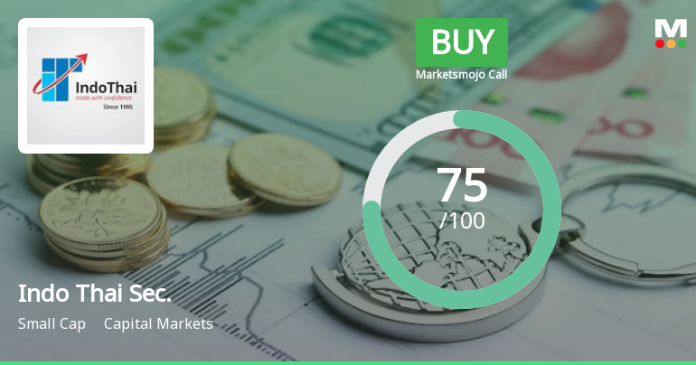 Indo Thai Sec. Sees Revised Market Assessment Amid Strong Financial Momentum