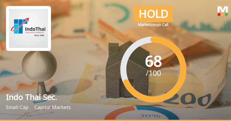 Indo Thai Securities: Analytical Perspective Shifts Amid Mixed Technical and Fundamental Signals