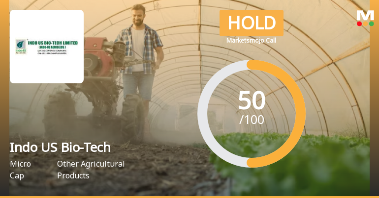 Indo US Bio-Tech Sees Revision in Market Evaluation Amid Mixed Financial Signals