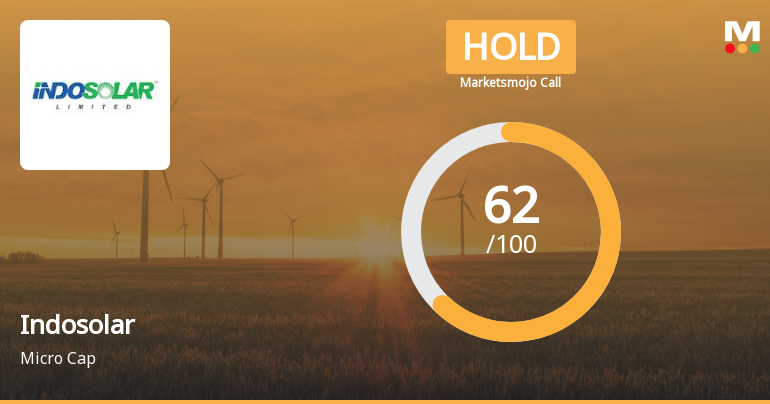 Indosolar’s Evaluation Revised Amid Mixed Financial Signals and Market Activity