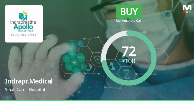 Indrapr.Medical Sees Revision in Market Evaluation Amid Mixed Performance Metrics