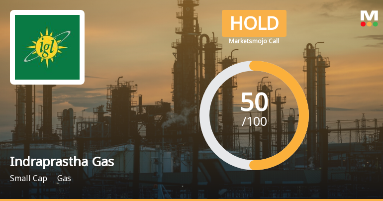 Indraprastha Gas Sees Revision in Market Evaluation Amid Mixed Financial Signals