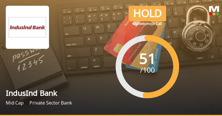 IndusInd Bank Ltd. is Rated Hold by MarketsMOJO