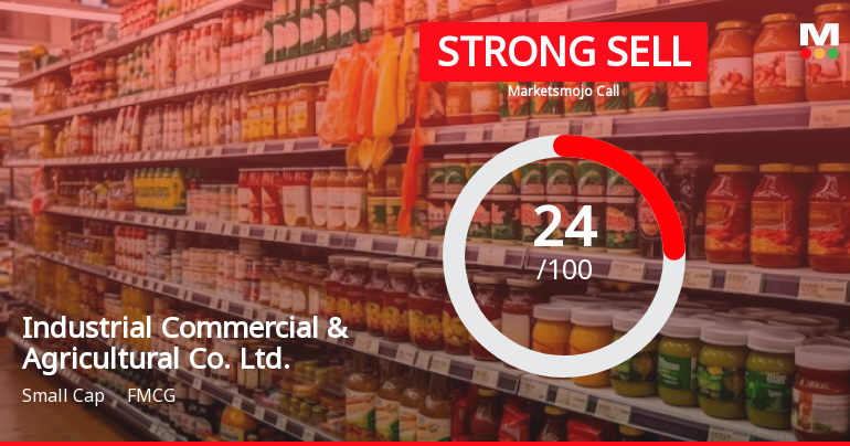 Industrial Commercial & Agricultural Co. Ltd. Adjusts Valuation Amid Mixed Financial Metrics