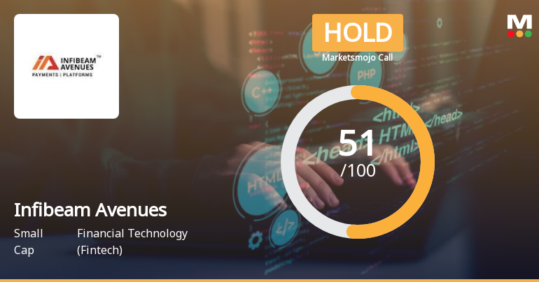 Infibeam Avenues Ltd is Rated Hold