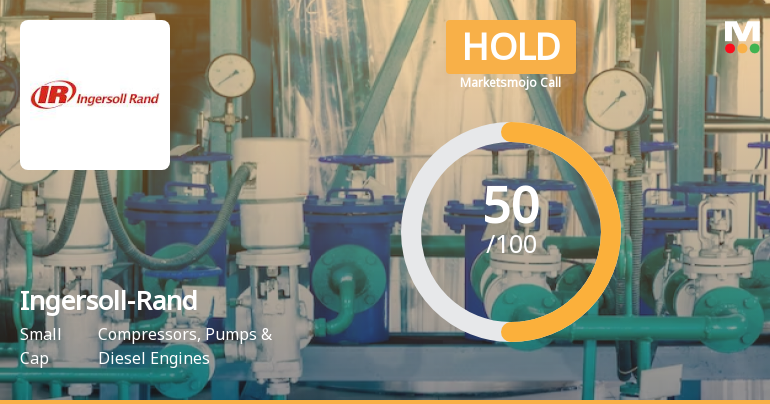 Ingersoll-Rand’s Evaluation Revised Amidst Mixed Financial Signals