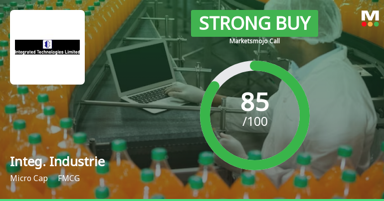 Integrated Industries Ltd is Rated Strong Buy