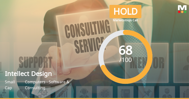 Intellect Design Arena Sees Shift in Market Assessment Amid Mixed Technical and Financial Signals