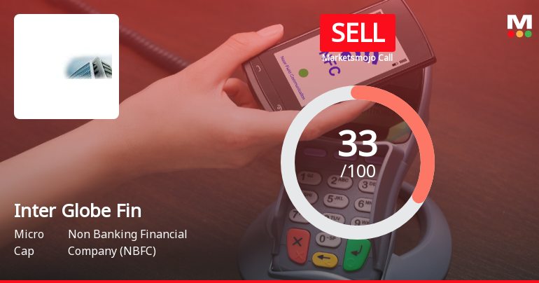 Inter Globe Finance Ltd Upgraded to Sell on Technical Improvement Despite Weak Fundamentals