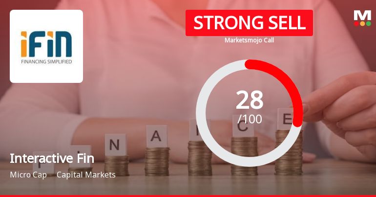 Interactive Fin Sees Revision in Market Evaluation Amidst Challenging Capital Markets Environment