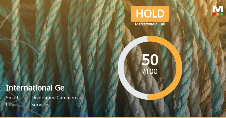 International Ge’s Evaluation Revised Amid Mixed Financial and Market Signals