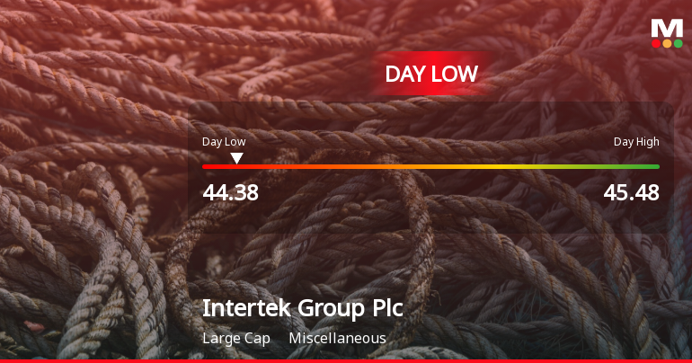 Intertek Group Plc Hits Day Low of GBP 44.38 Amid Price Pressure