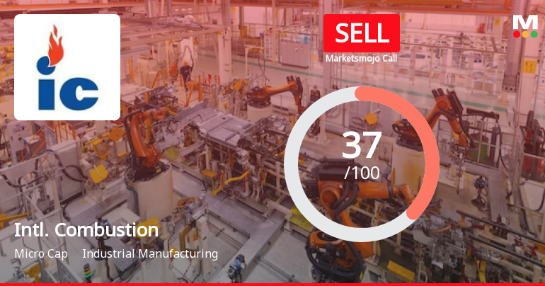 Intl. Combustion Sees Revision in Market Evaluation Amid Mixed Financial Signals