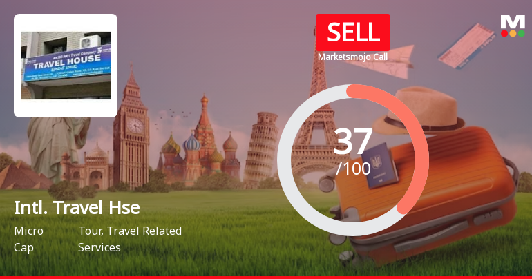 Intl. Travel Hse Sees Revision in Market Evaluation Amidst Challenging Sector Conditions