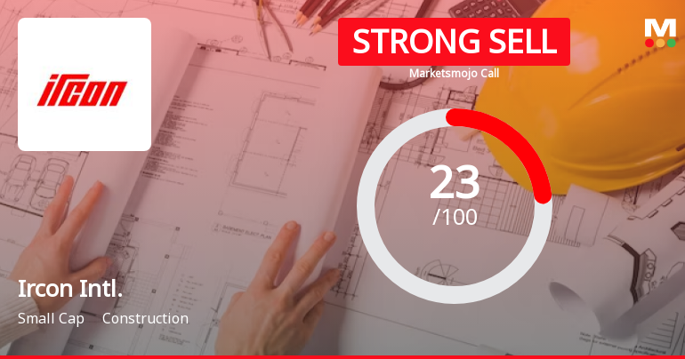 Ircon Intl. Sees Revision in Market Assessment Amidst Challenging Financial Trends