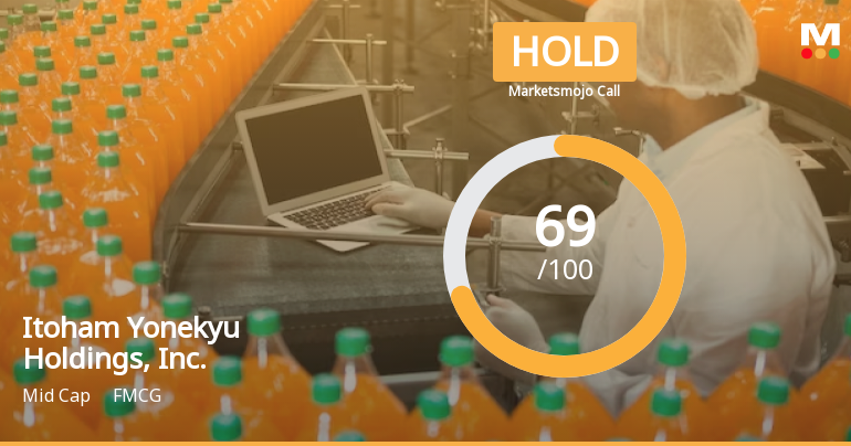 Itoham Yonekyu Holdings Adjusts Evaluation to Hold Amid Mixed Financial Performance