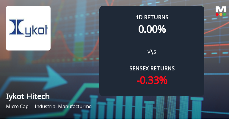 Iykot Hitech Toolroom Hits Upper Circuit Amidst Unprecedented Buying Interest